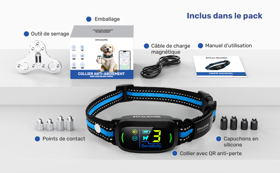 Elements included in the Staalguard package